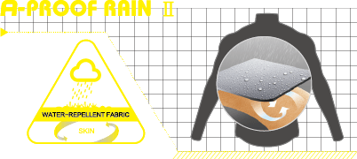 A-PROOF RAIN II